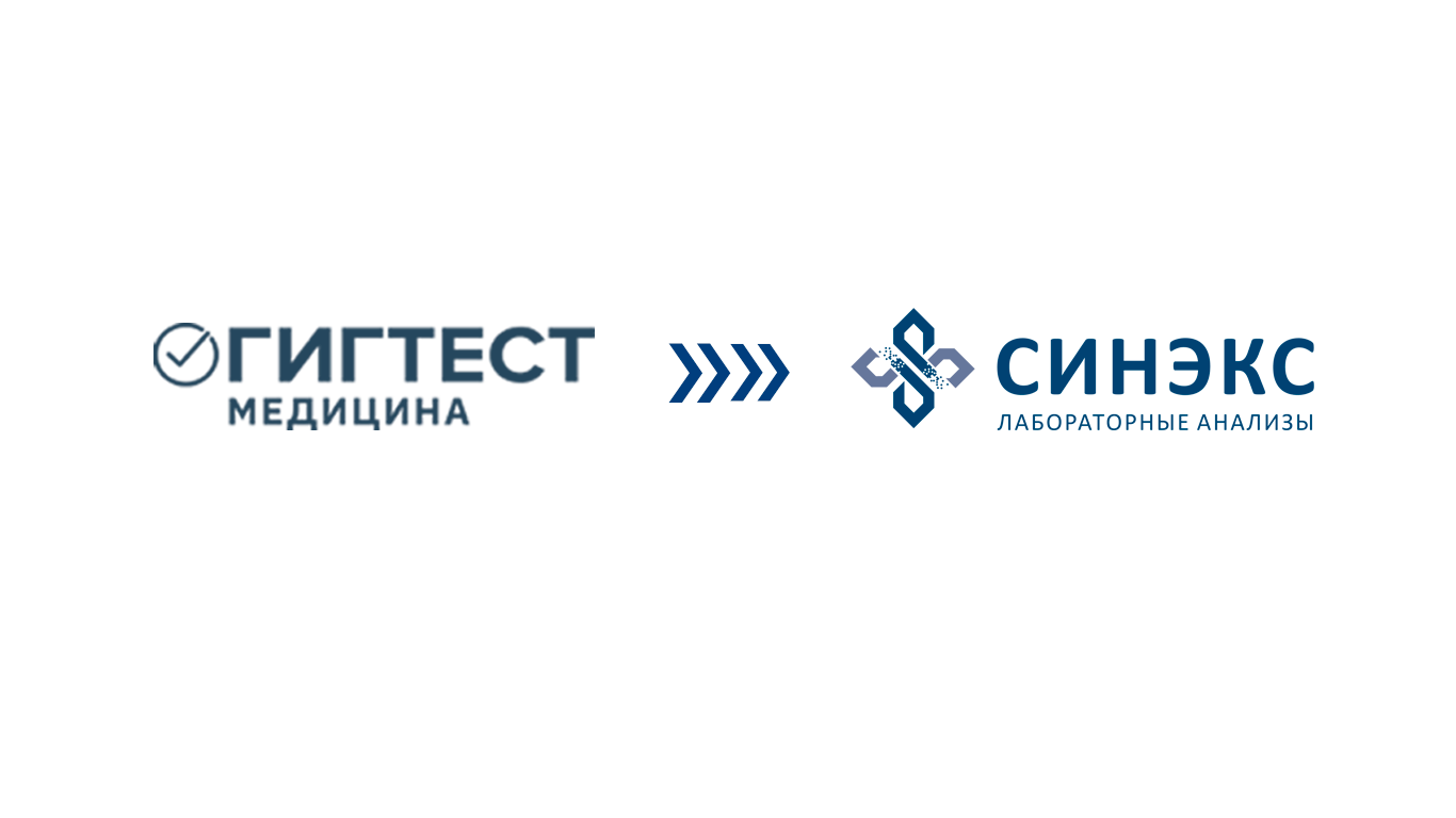 Интеграции