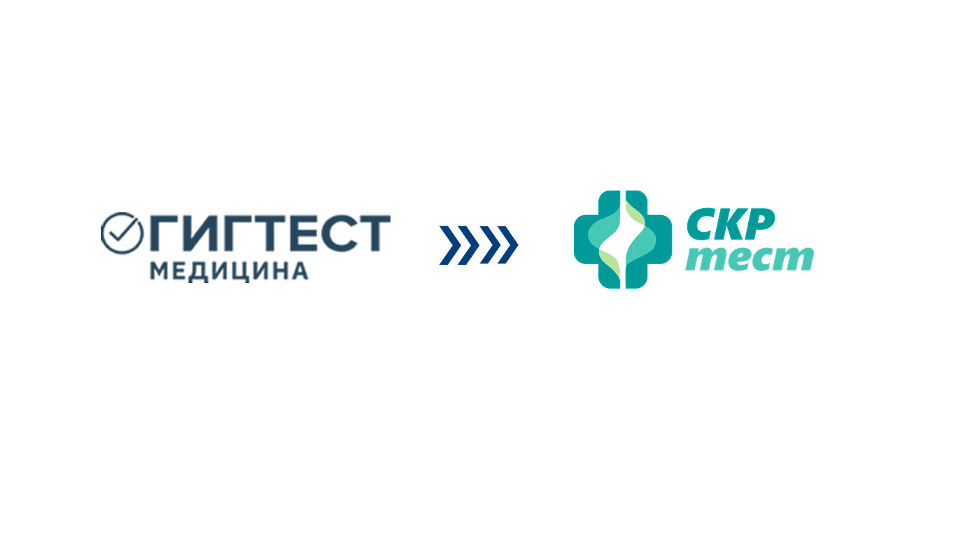 Интеграции