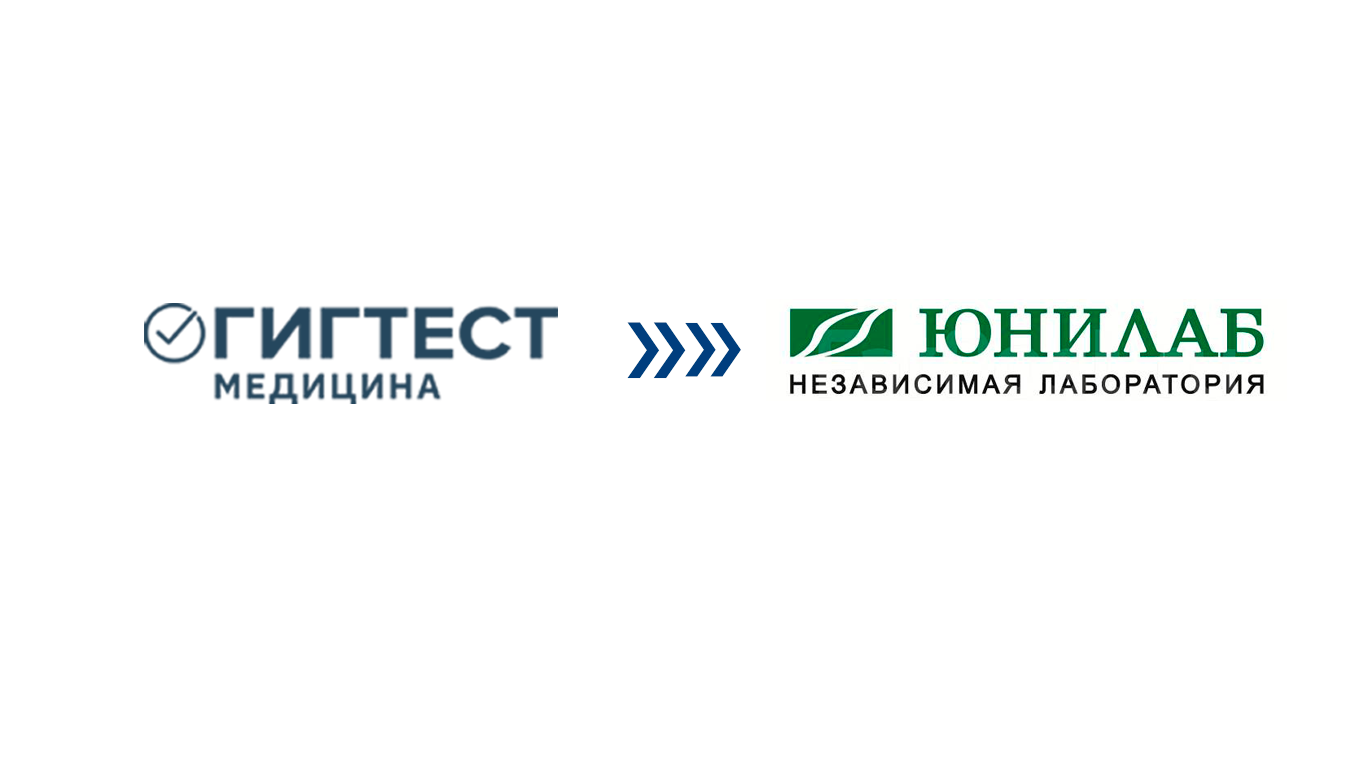Интеграции