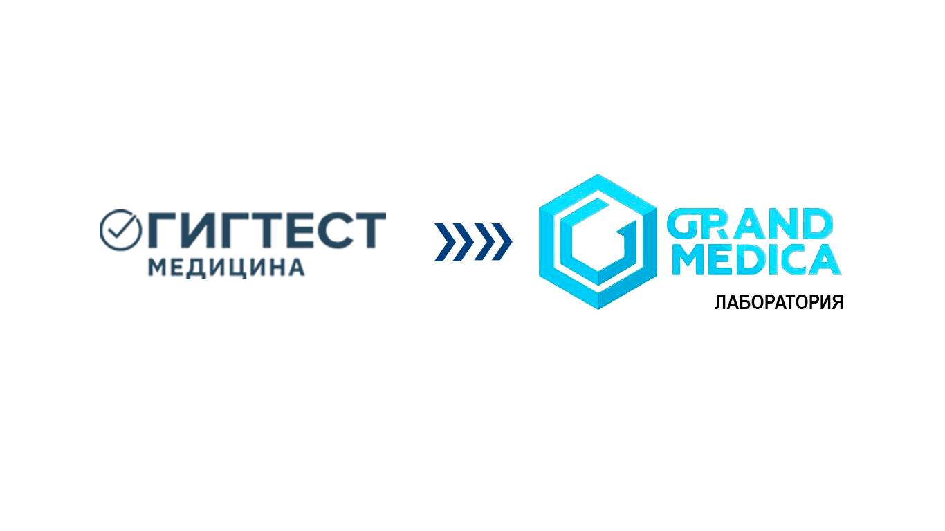 Интеграции