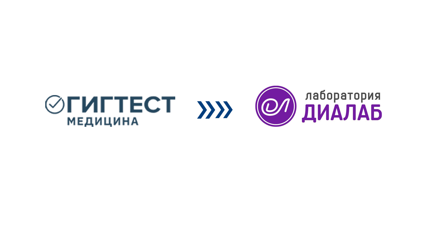 Интеграции
