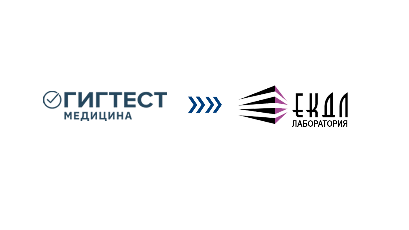Интеграции