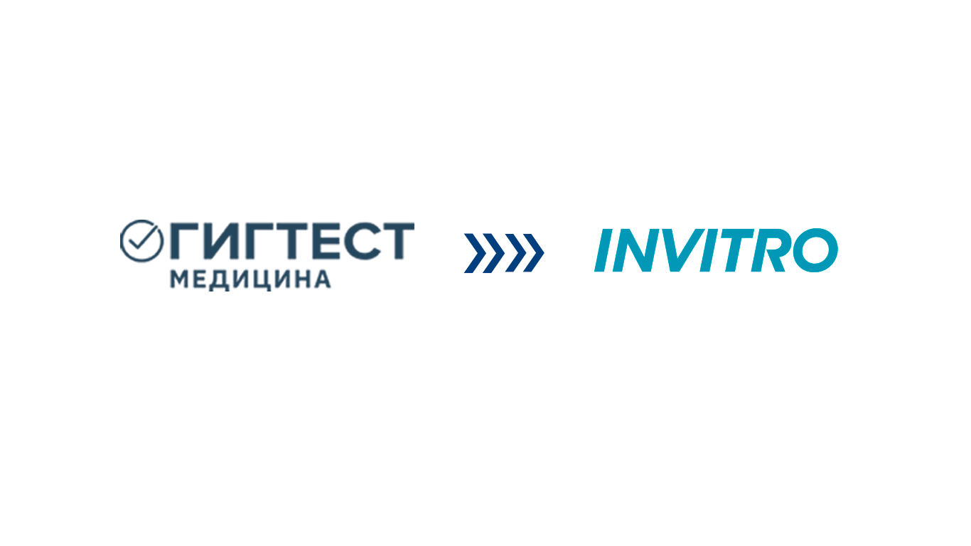 Интеграции