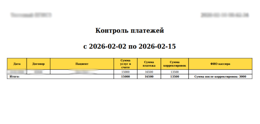 Отчеты